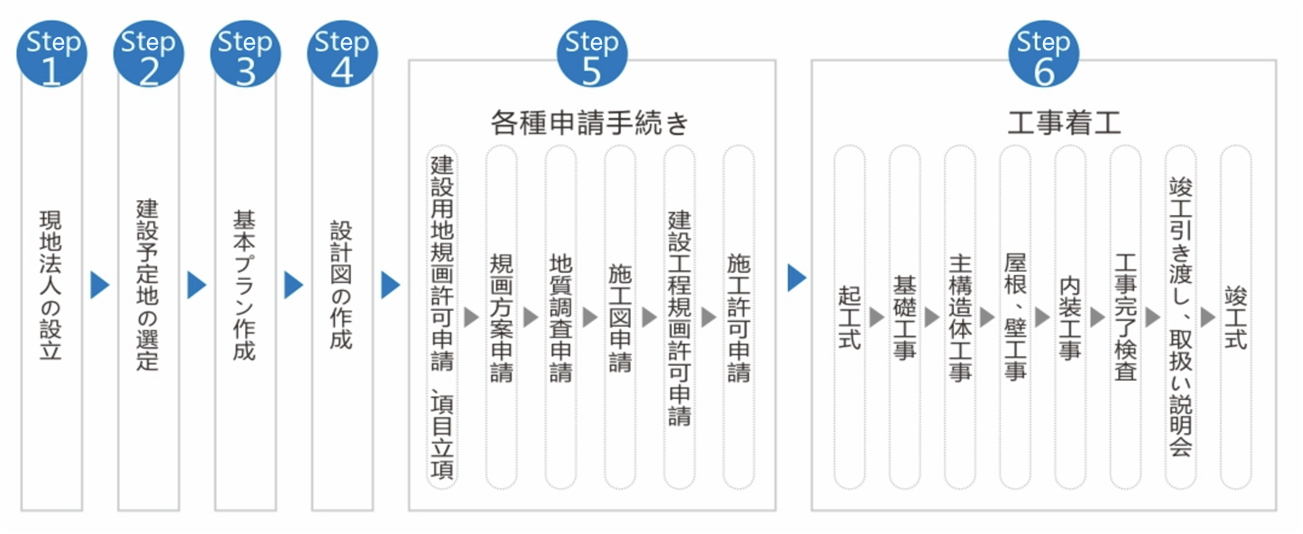 图片名称 图片名称