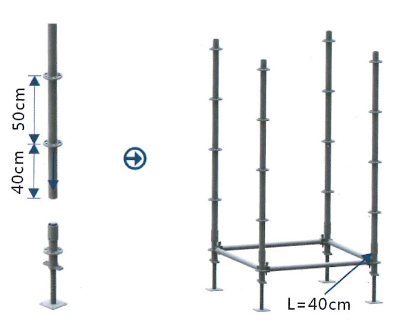 60 series building method
