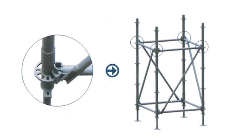 60 series building method