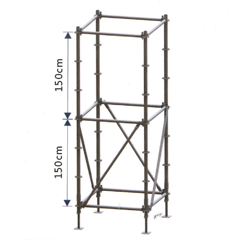 60 series building method