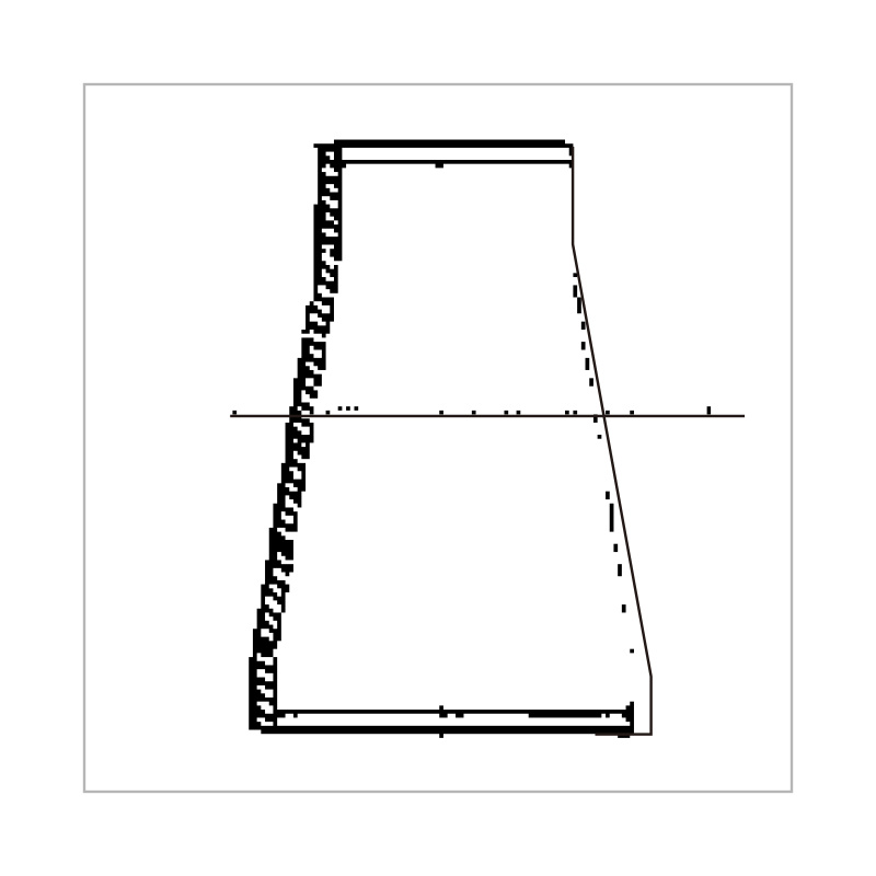 Reducing Coupling
