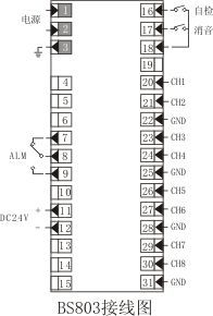 八回路闪光报警控制仪