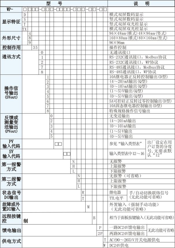智能