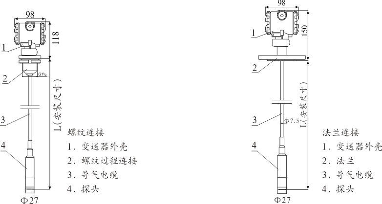 WIDEPLUS-LC