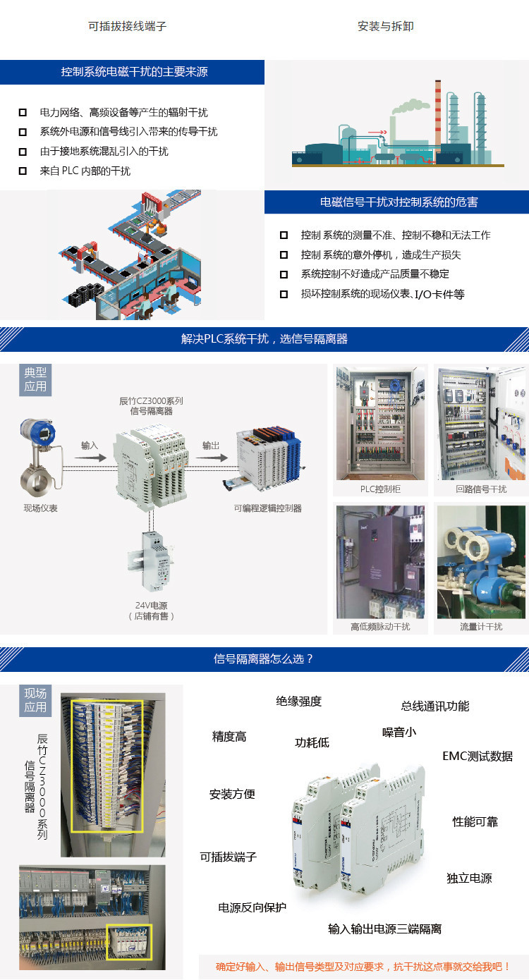 CZ3052  二进二出 频率转换隔离器