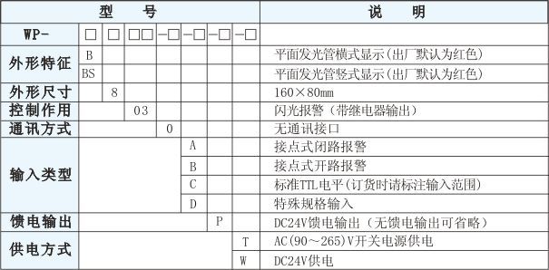 八回路闪光报警控制仪