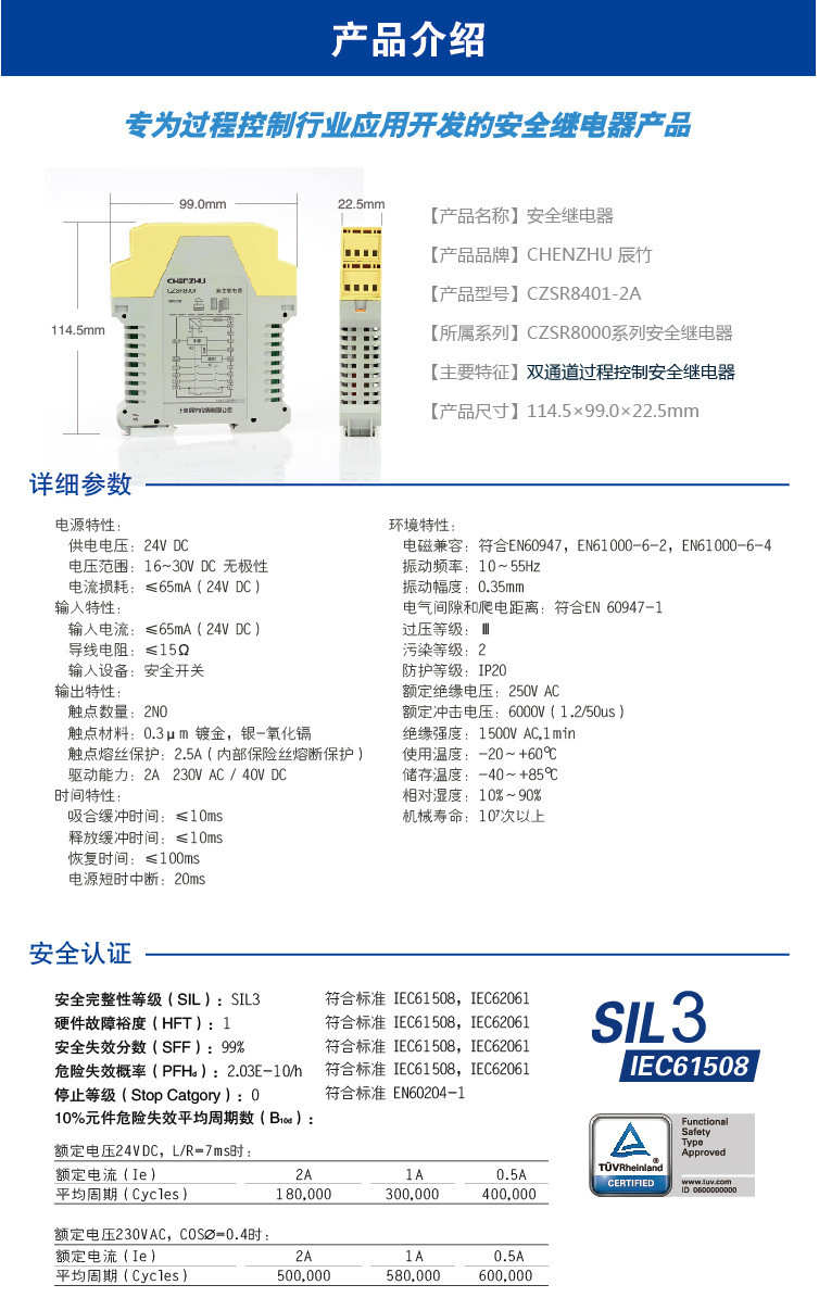 CZSR8402-1A DO信号(SIS系统)输入 (DO信号(SIS系统) 24V DC 1NO 3A)