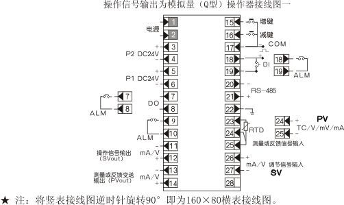 智能