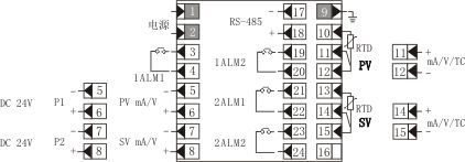 双回路数字/光柱显示控制仪