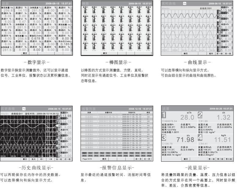 WP-R303C 中长图彩屏无纸记录仪