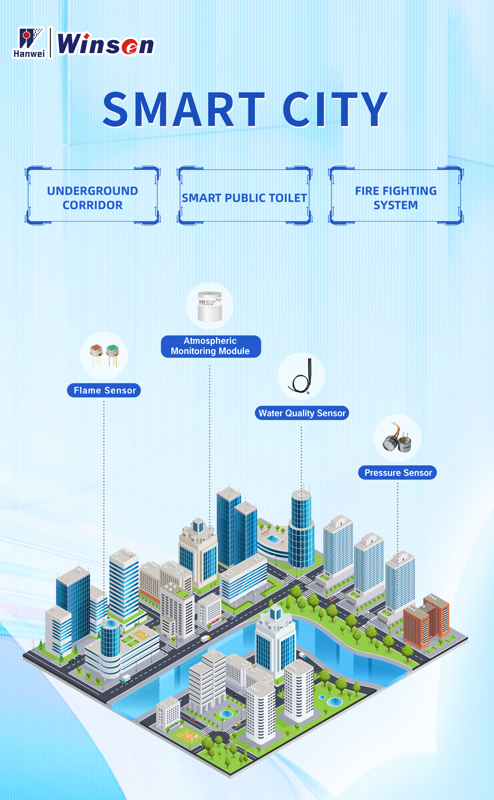 SMART CITY sensor