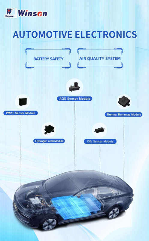 AUTOMOTIVE ELECTRONICS sensor