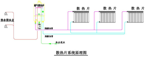 百年