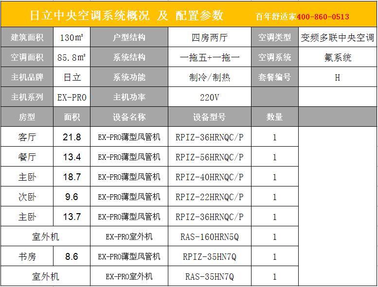 日立家用中央空調(diào)EX-PRO系列130㎡三房?jī)蓮d