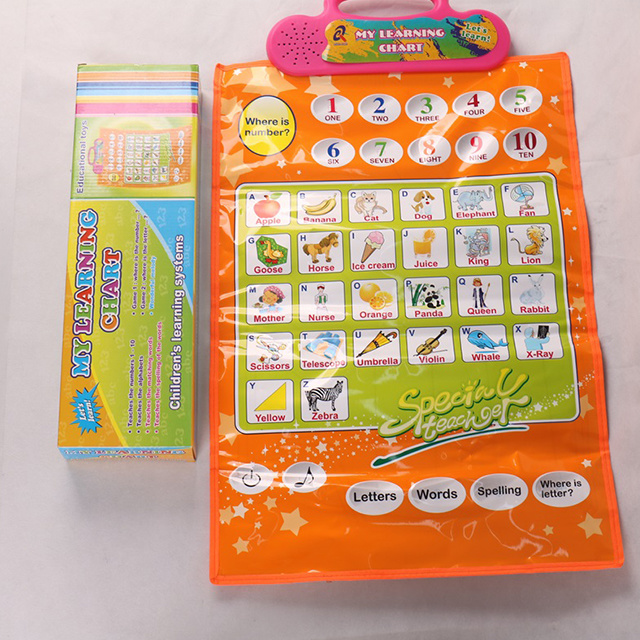 Alphabets, Words Learning Playing Mat