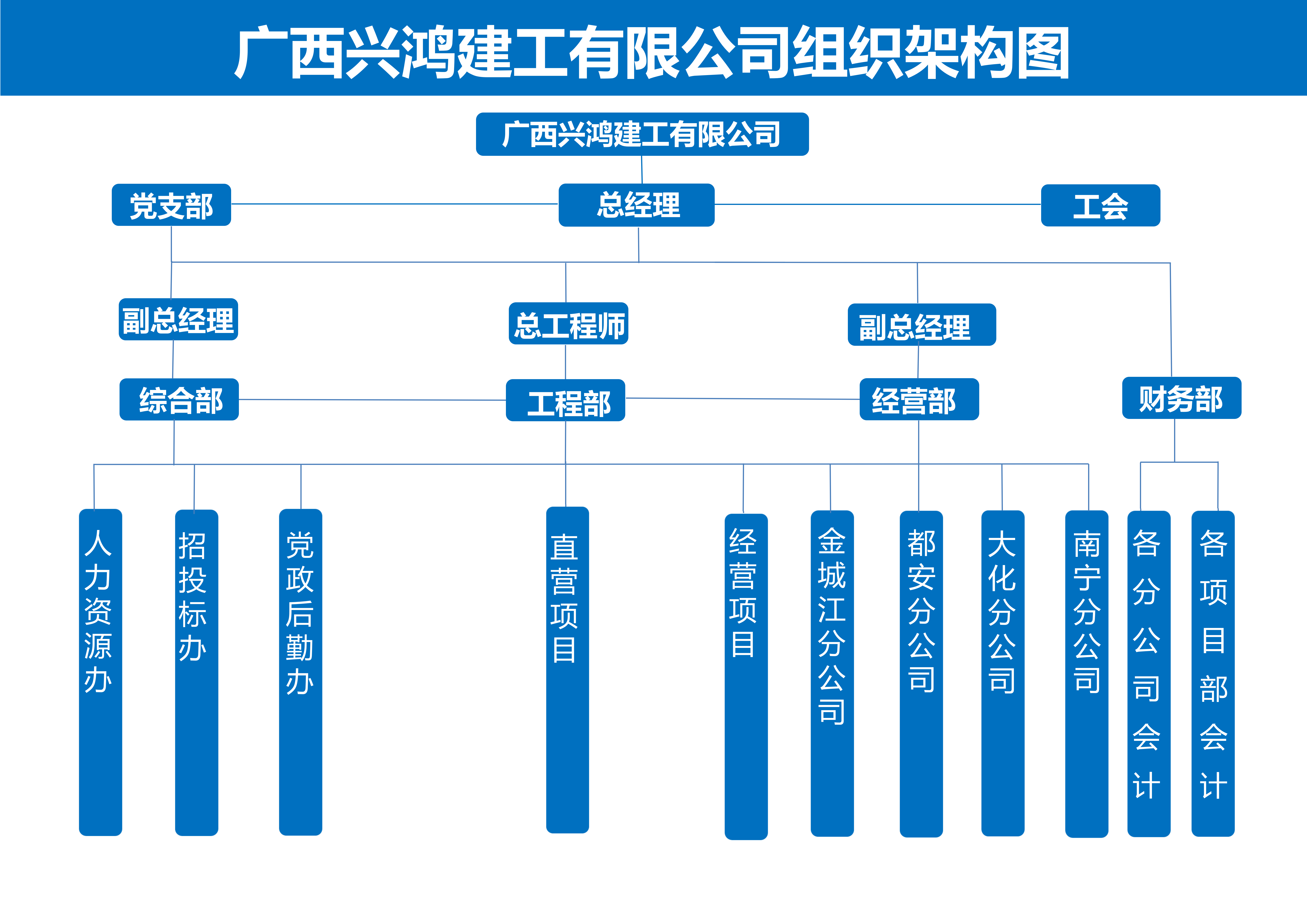 劳模工作室组织机构图图片