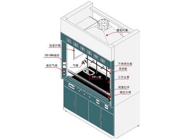 图片名称