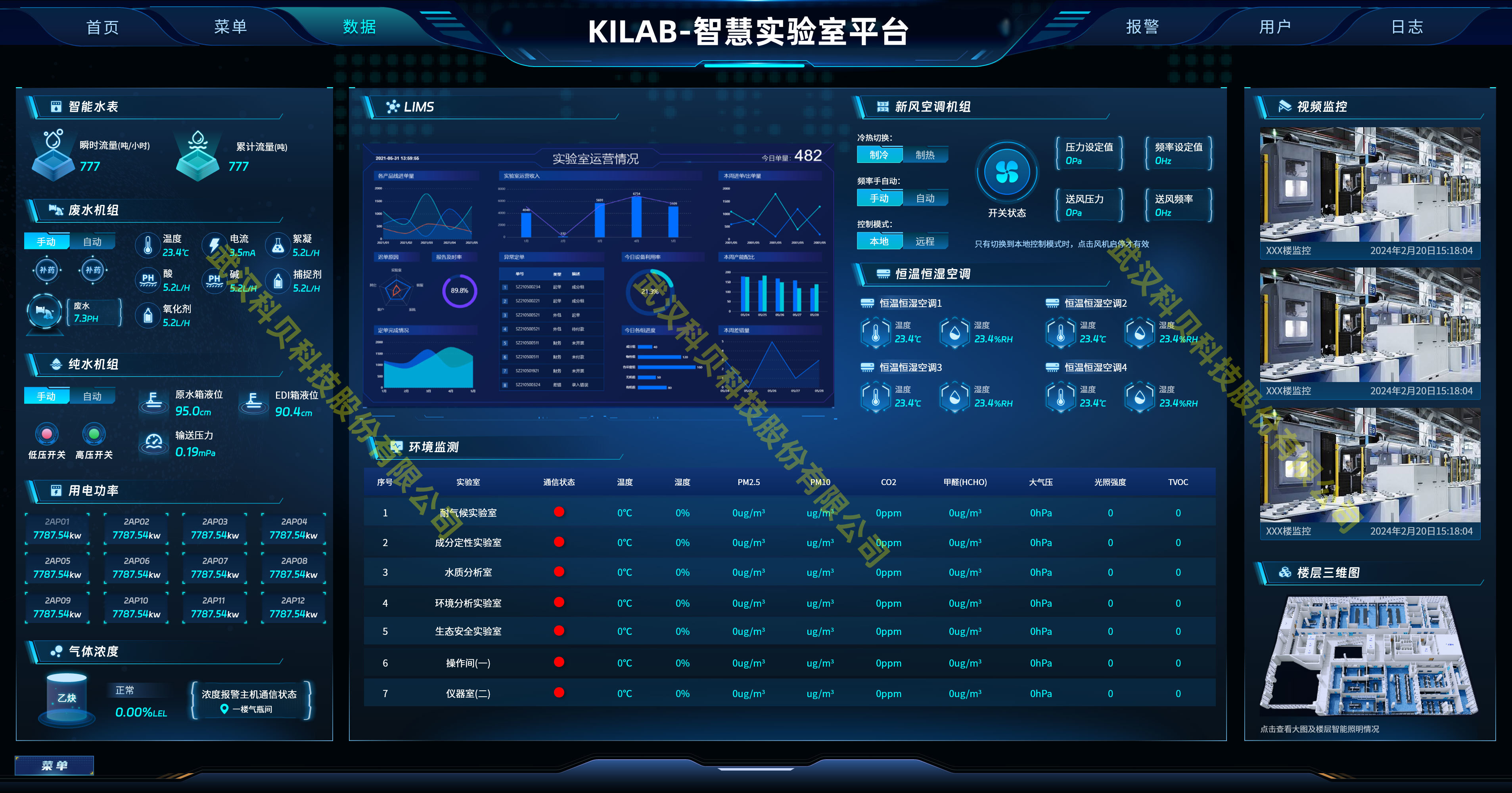 KILAB智慧实验室平台