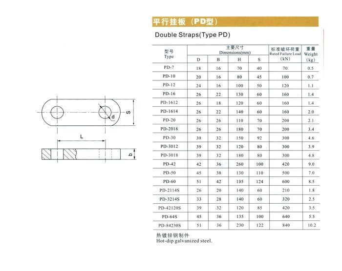 电力