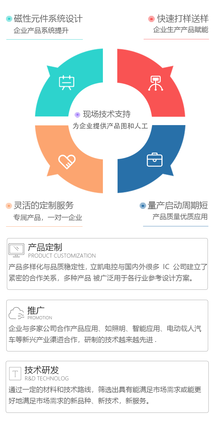 图片名称 图片名称