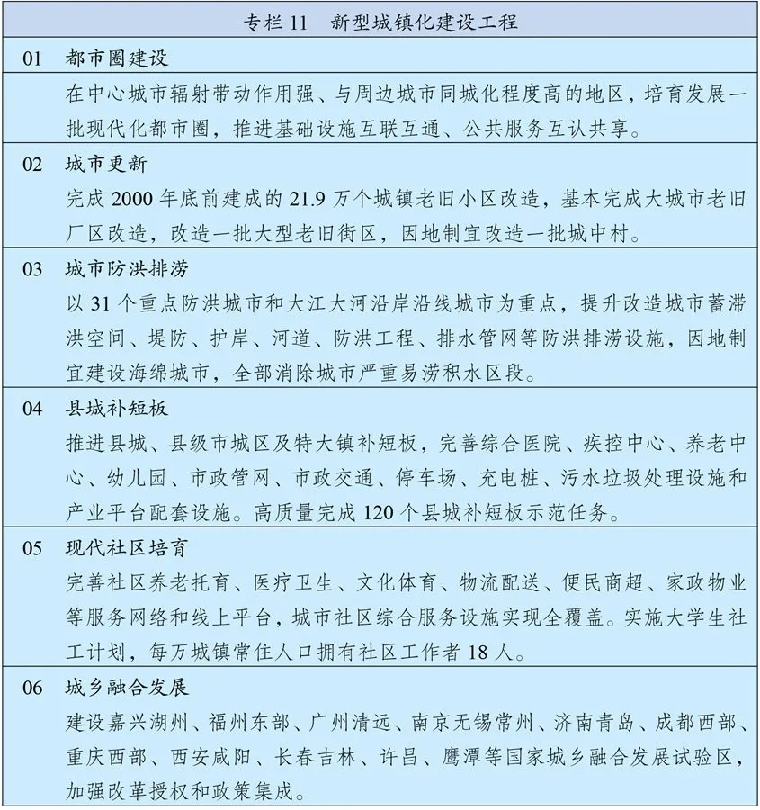 沧州市规划设计研究院有限公司