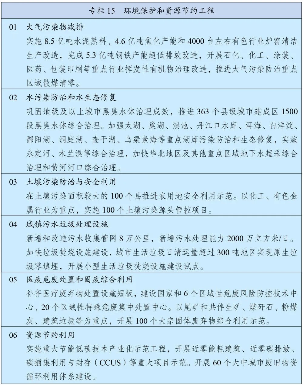 沧州市规划设计研究院有限公司