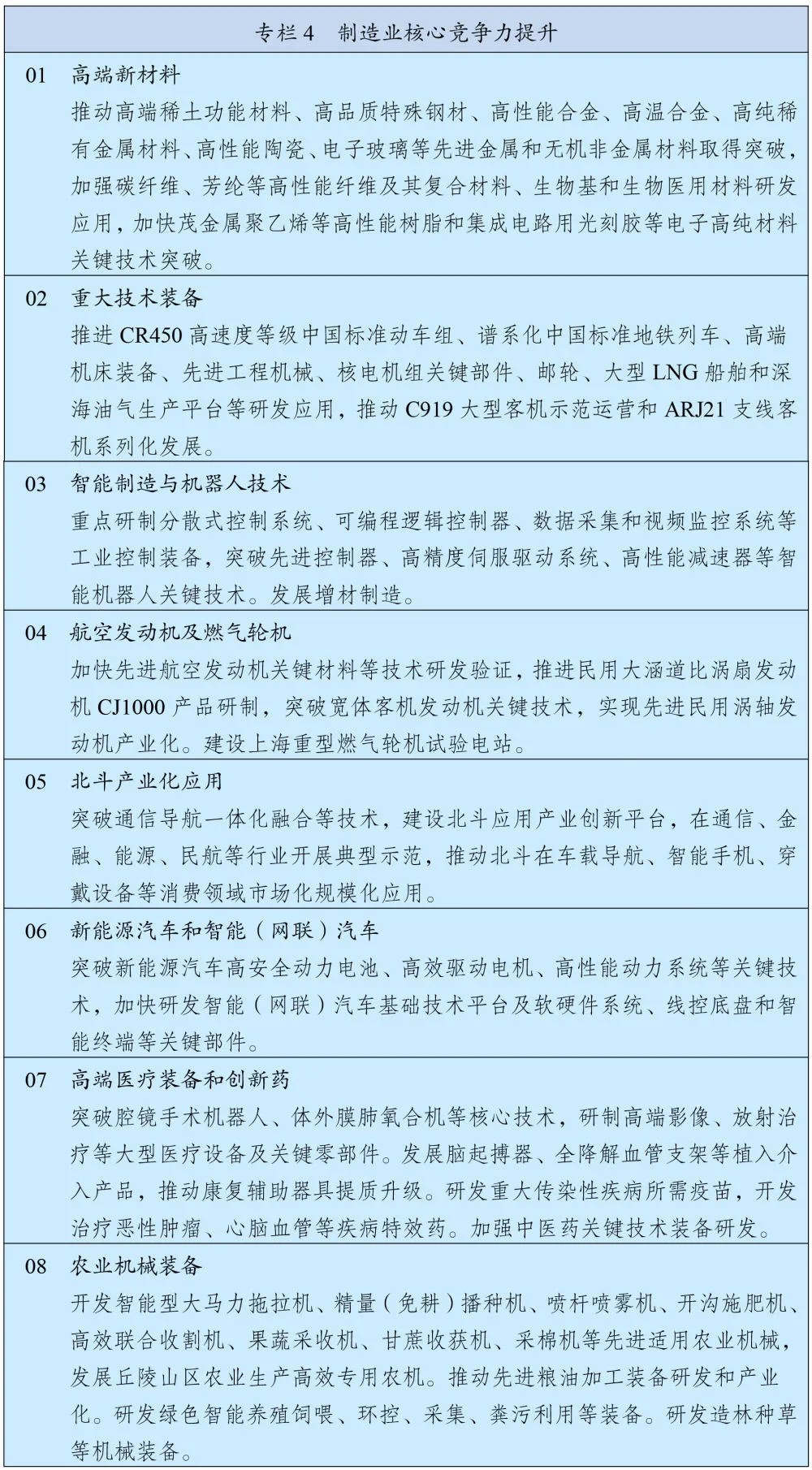 滄州市規劃設計研究院有限公司