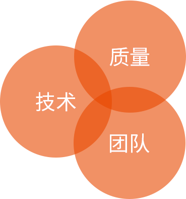 圖片名稱(chēng)