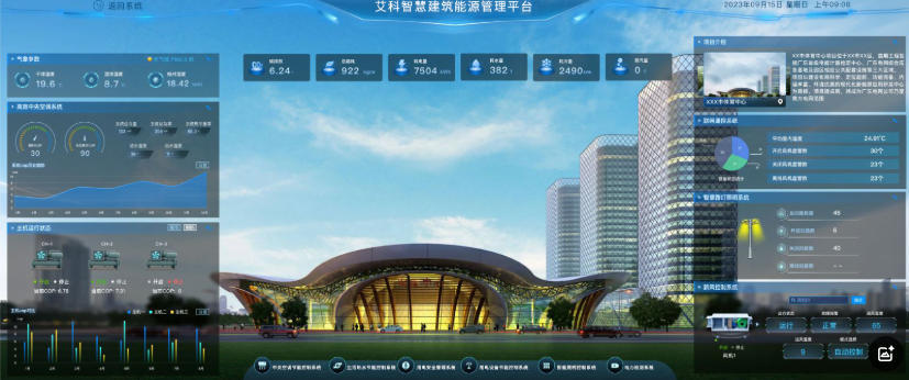 智慧能源管理系统