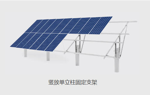 固定支架系统