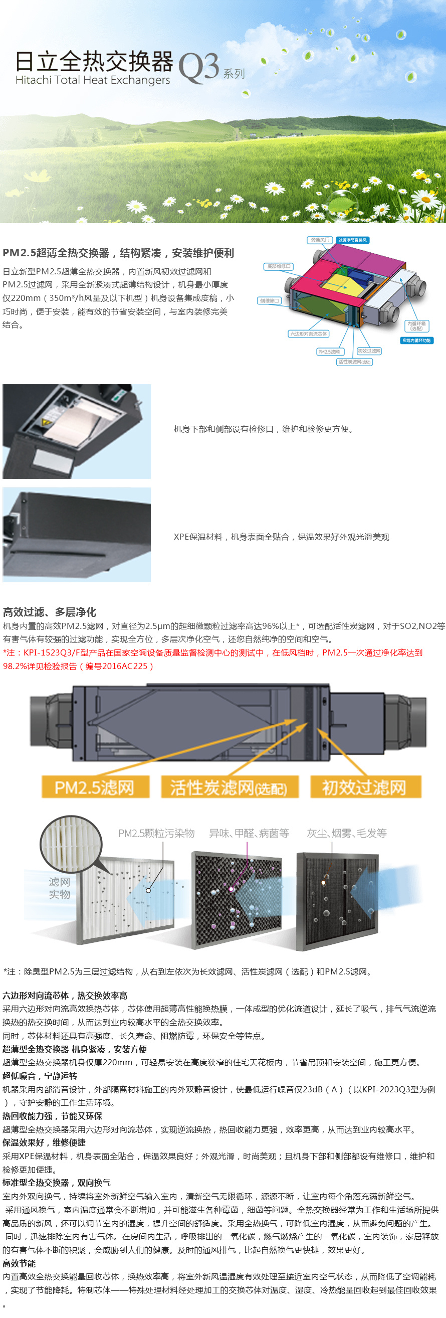 全熱交換器Q3系列
