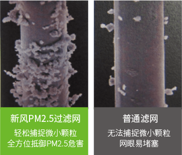 PM2.5風管式新風凈化機