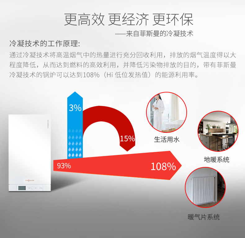 菲斯曼（Viessmann）冷凝采暖壁掛爐B1JE兩用爐（采暖+生活用水）