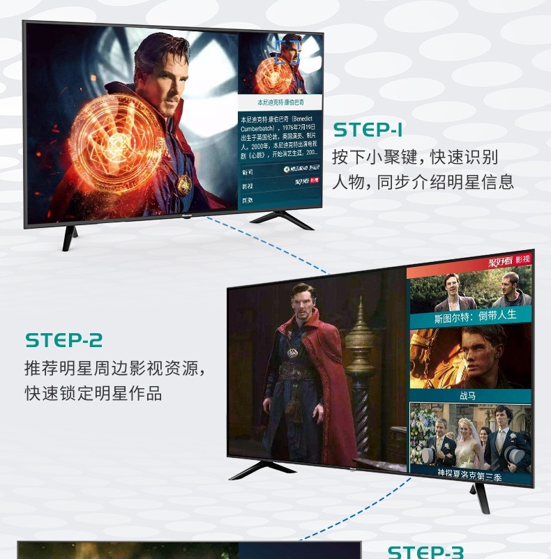 【H55E3A】55英寸4K纖薄外觀人工智能8GB內(nèi)存海量資源電視