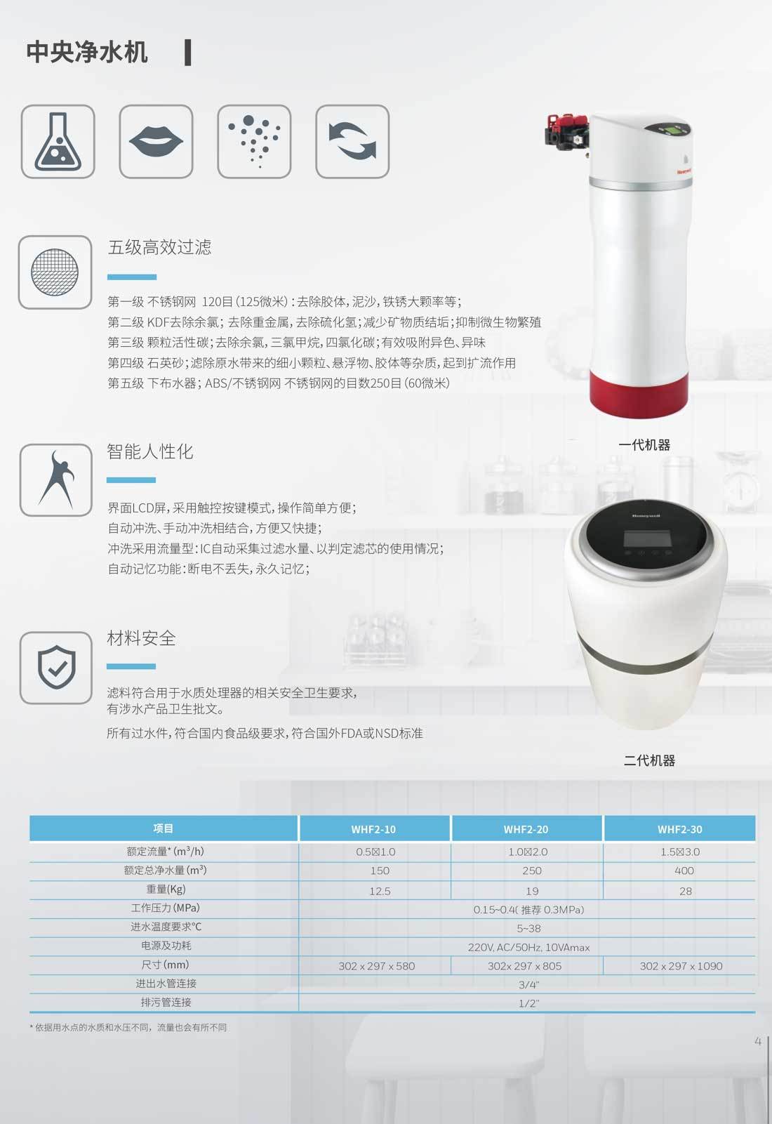 WHF2-10 中央凈水機