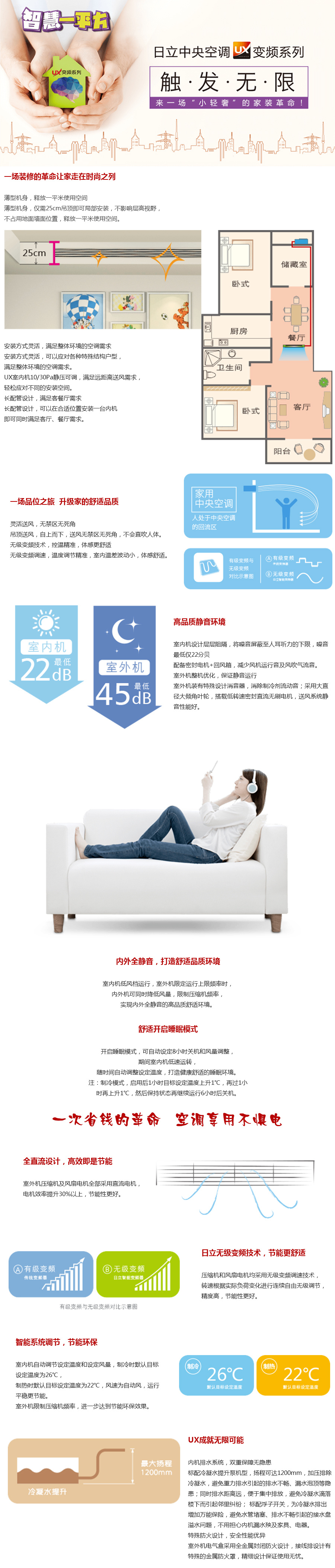 智慧-平方系列UX变频风管机