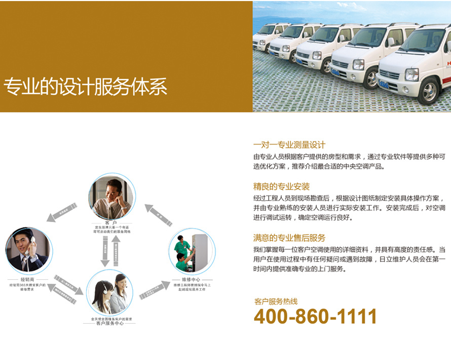 VAM mini系列