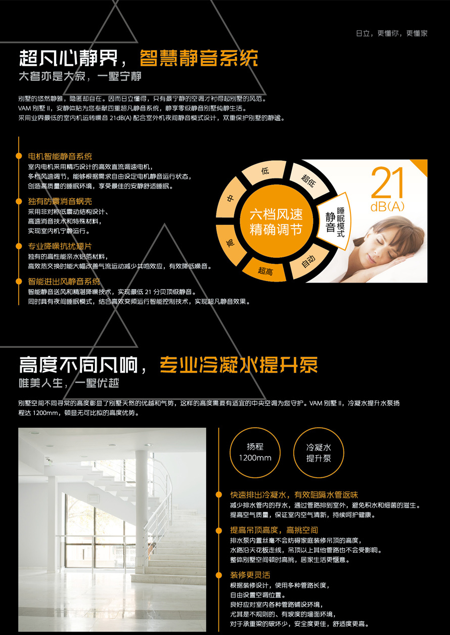 VAM別墅Ⅱ系列
