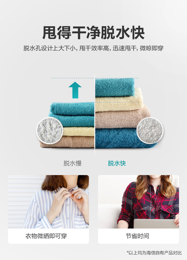 【XQB70-H3568 】波輪7公斤定頻下排水洗衣機
