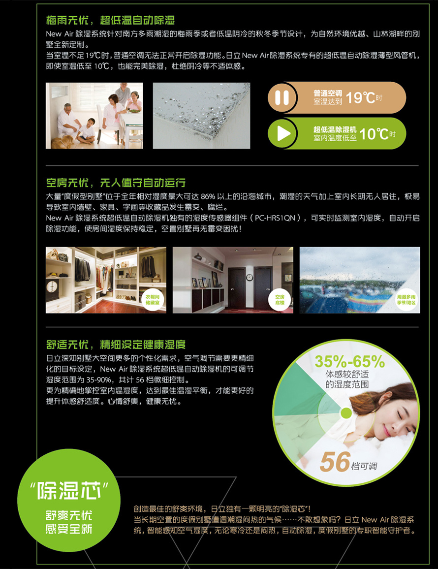 VAM別墅Ⅱ系列