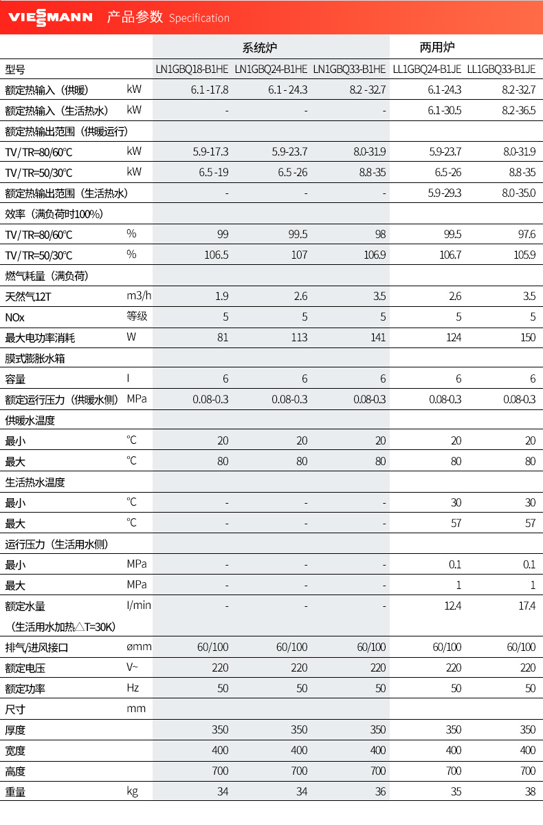 菲斯曼（Viessmann）冷凝采暖壁掛爐B1JE系統(tǒng)爐（采暖+可加水箱）