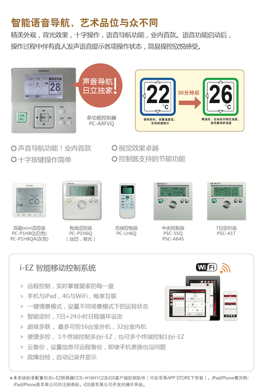 VAM mini系列