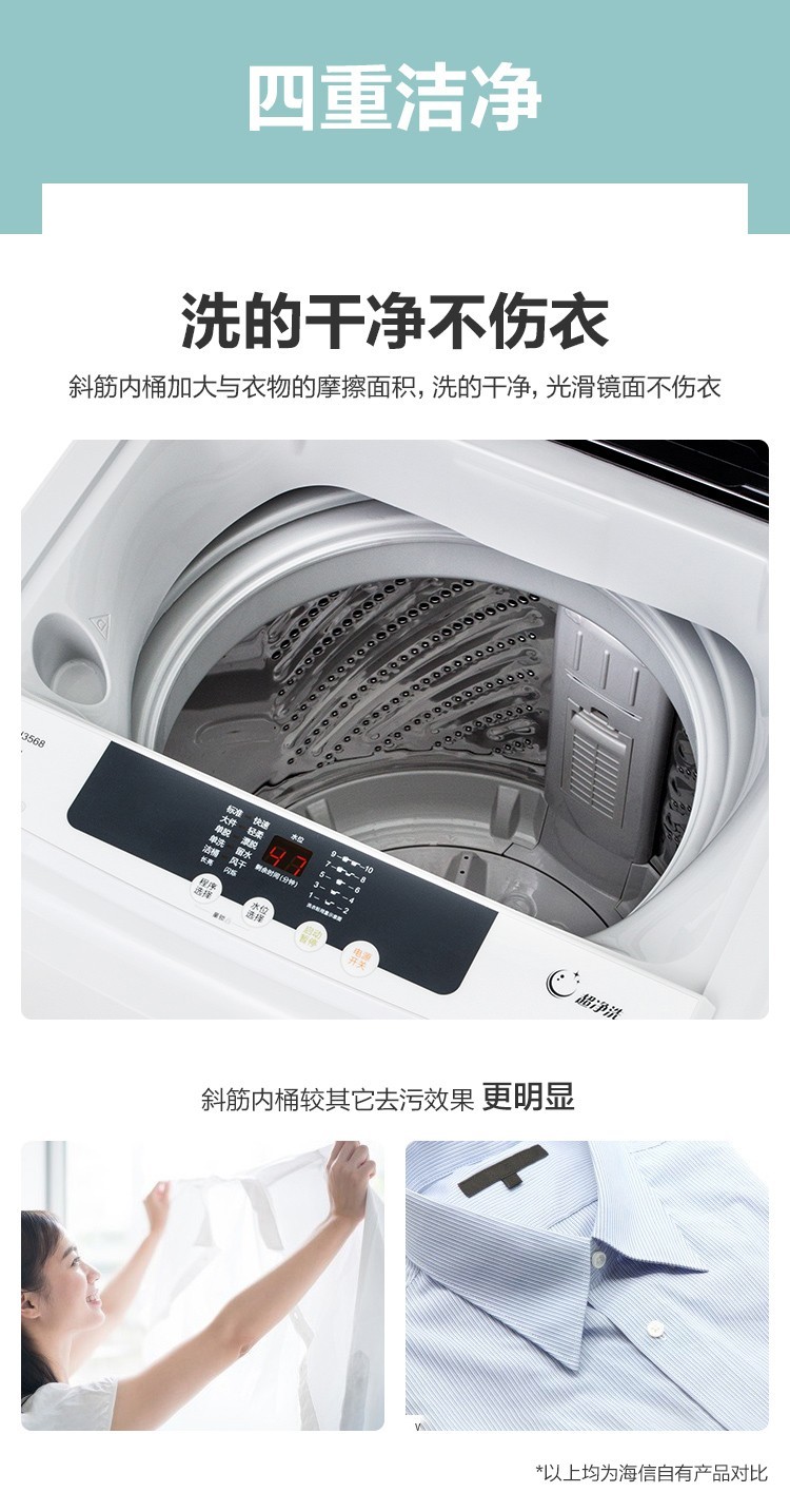 【XQB70-H3568 】波輪7公斤定頻下排水洗衣機