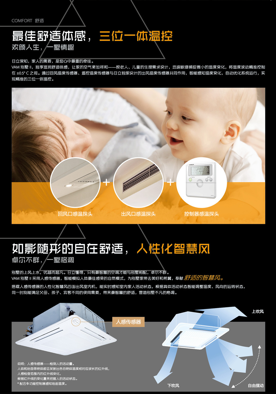 VAM別墅Ⅱ系列