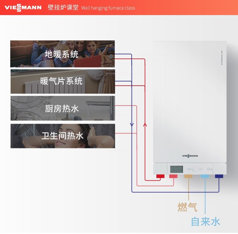 菲斯曼（Viessmann）壁掛爐A1JD兩用爐（采暖+生活用水）