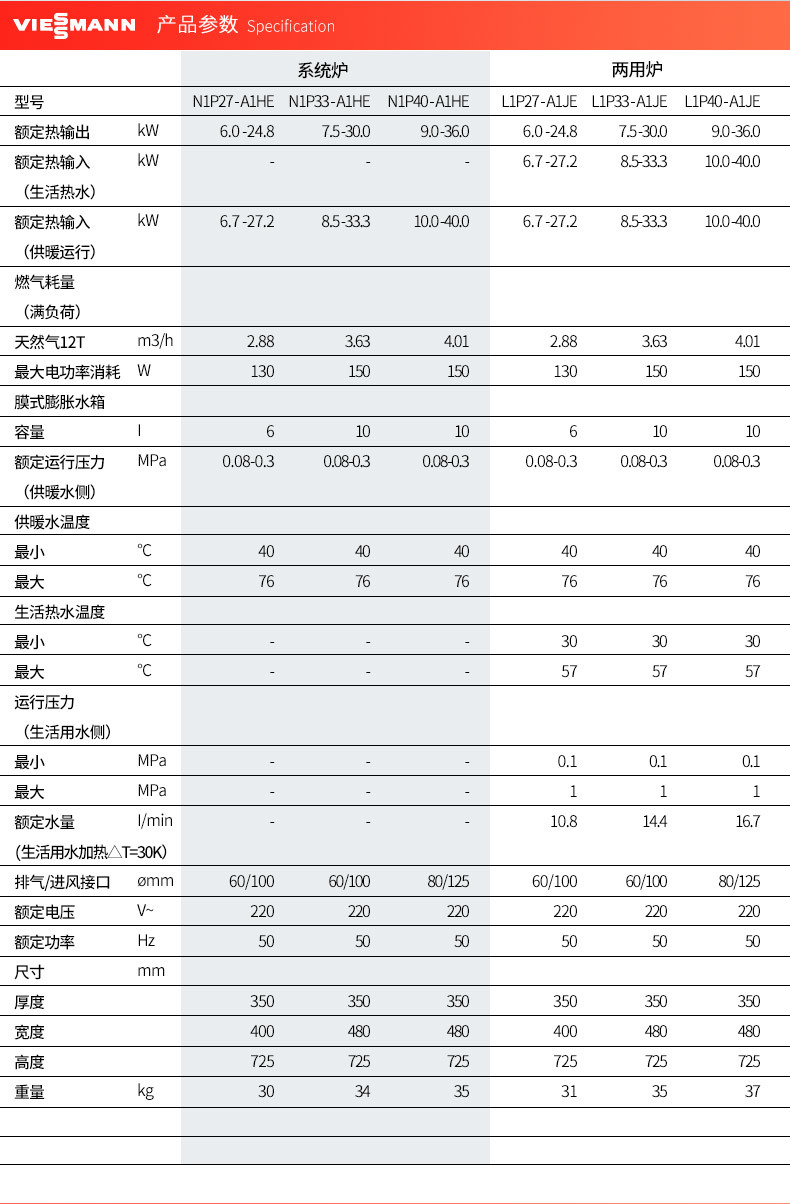 菲斯曼（Viessmann）壁掛爐A1JD兩用爐（采暖+生活用水）