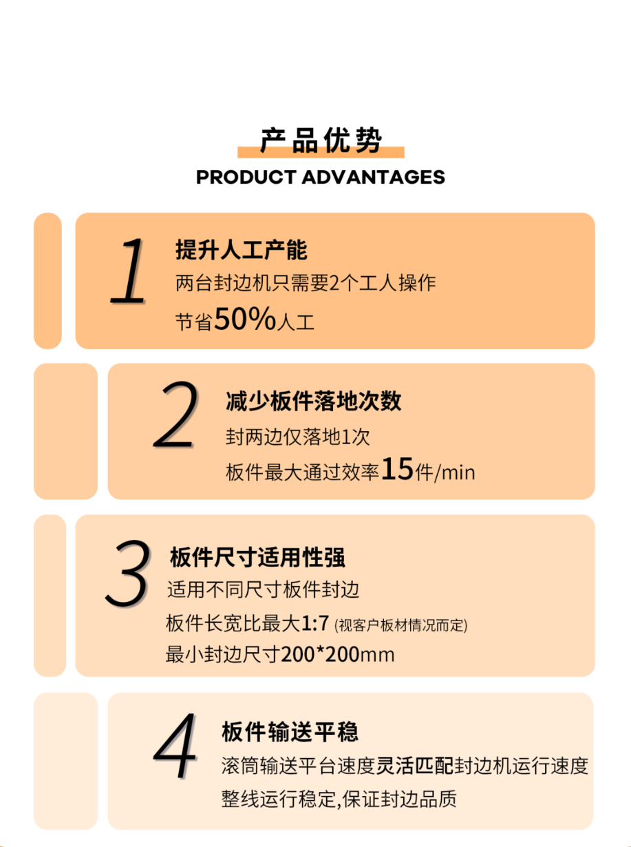 Product advantages