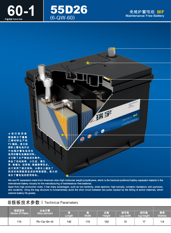 产品代号 B 60-1 55D26