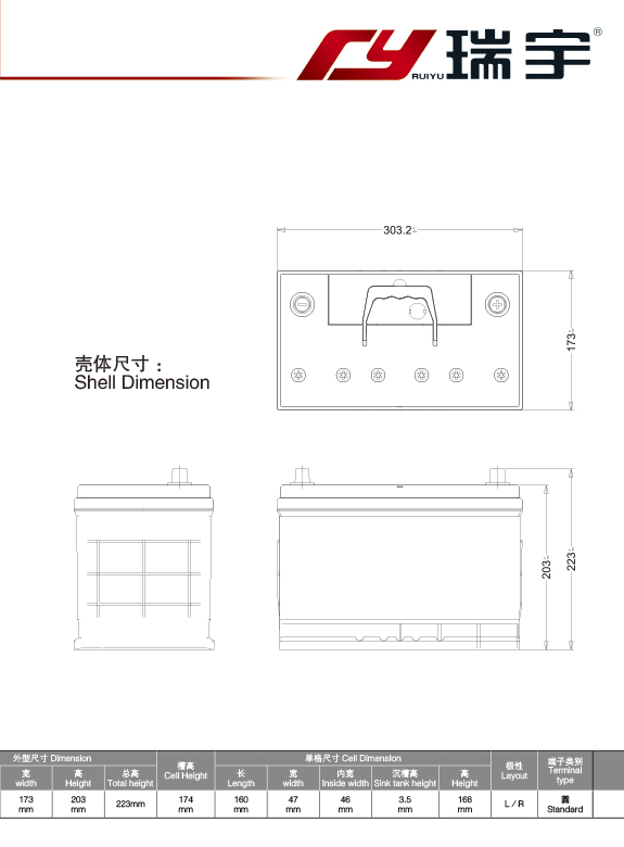 产品代号 A 80-1 95D31