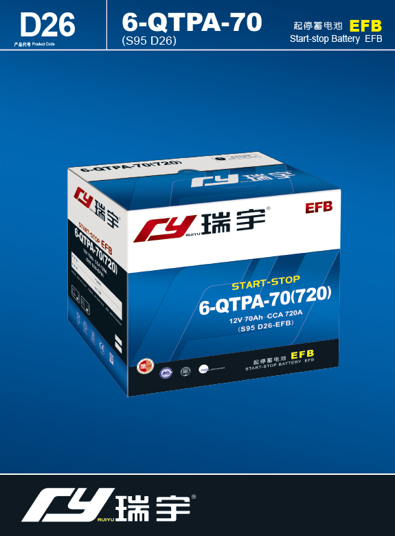 Product Code D S95  6-QTPA-70